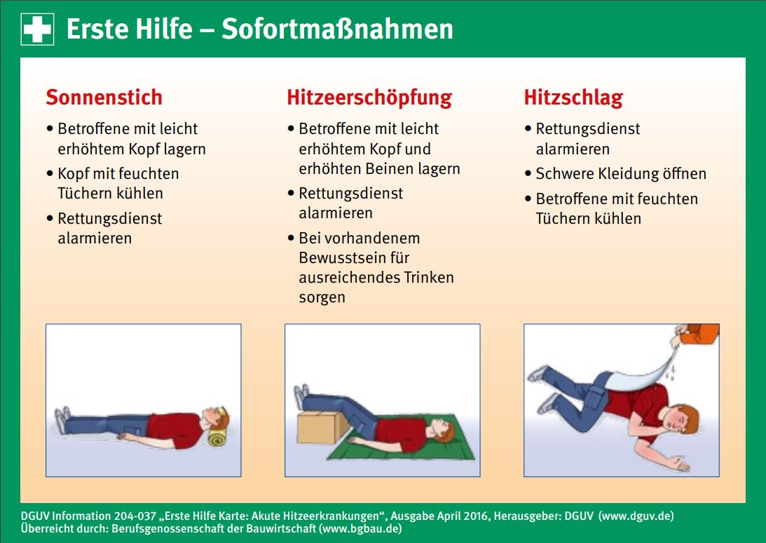 Hitzewelle - Hitze gut überstehen - Feuerwehr Geltow